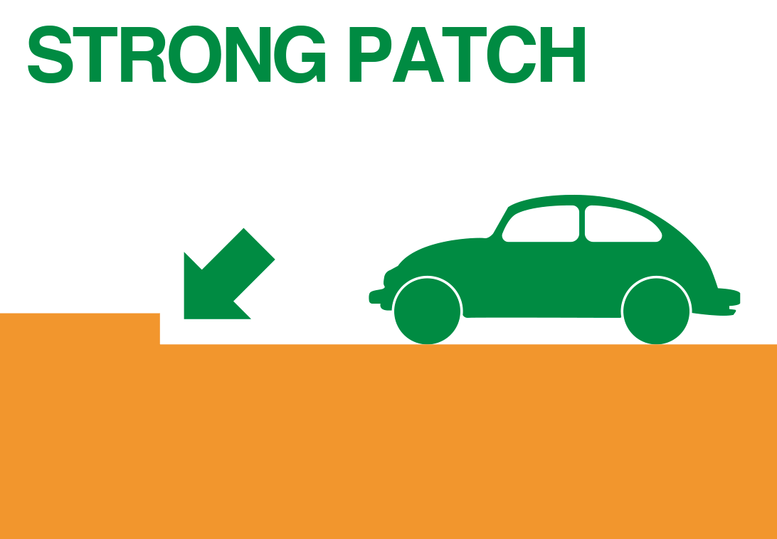 strongpatch